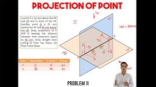 Projection of PointProblem 2Reloaded [upl. by Lais]