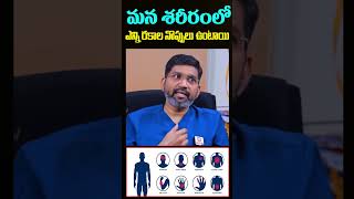 మన శరీరంలో ఎన్ని రకాల నొప్పులు ఉంటాయిhealthtipskneepain shortvideos telugu vijaybhaskardoctor [upl. by Nivrehs]