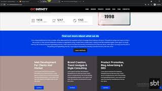 How To Setup Infinity Blogger Template [upl. by Yentihw]