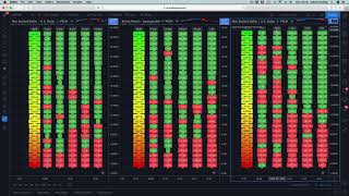 An introduction to the currency heatmap for TradingView [upl. by Allevon792]