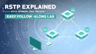 RSTP Explained  With FollowAlong Lab [upl. by Notsur]