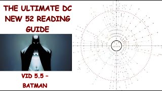 The Ultimate DC New 52 Reading Order  Video 055  The Batman Family [upl. by Anitsyrk]