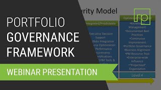 PMO How to Create an Effective Portfolio Governance Framework [upl. by Raleigh]