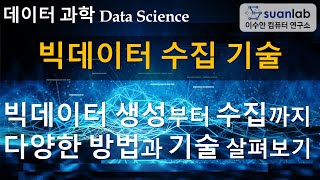 빅데이터 수집 기술 Big Data Collection Technology [upl. by Odlauso]