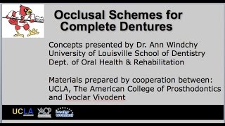 Occlusal Schemes for Complete Dentures [upl. by Rovit]