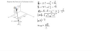 Express the force as a Cartesian vector [upl. by Leuqim652]