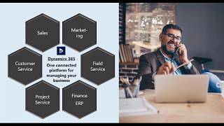 What is Microsoft CRM Intro to Microsoft Dynamics 365 CRM [upl. by Blain441]