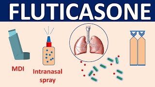 Fluticasone propionate  Mechanism side effects precautions amp uses [upl. by Woodberry963]