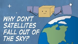 Why Dont Satellites Fall Out of the Sky [upl. by Selle]