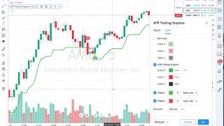 ATR Trailing Stop Loss strategy for trade entry How to set up in TradingView [upl. by Aynotel]