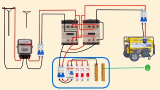 auto changeover switch for generator wiring  generator auto changeover  electrical technologies [upl. by Enyalb450]