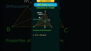 Orthocentre of a Triangle jeedailyconcepts trigonometry [upl. by Aliek]