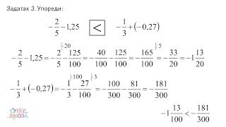 Racionalni brojevi  vežbanje  Matematika za 6 razred 35  SuperŠkola [upl. by Ttessil]