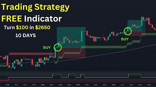 TradingView Strategy for Beginner  Easy to Follow with Backtest 100x [upl. by Etnasa]