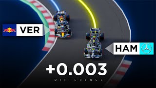 Hamiltons epic Hungary lap How did he beat Verstappen  3D analysis [upl. by Enelak]