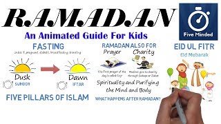 What is Ramadan  Animated Guide [upl. by Esiuolyram]