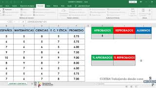 EXCEL FUNCIÓN CONTAR Y CONTARSI [upl. by Sucramad]