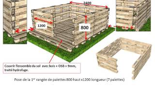 Abri jardin en palettes [upl. by Aikan476]