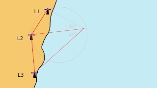 AusNav 11 Horizontal Sextant Angles  Tutorial [upl. by Dudden972]