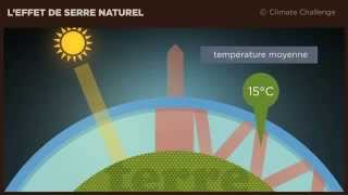 Explications de lEffet de Serre [upl. by Donella]