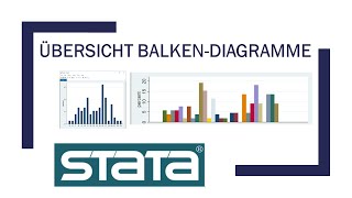 Stata 101 Übersicht Balkendiagramme [upl. by Einial]