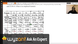 Finding Monosodium glutamate empirical formula [upl. by Ohl]