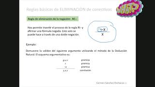 6 Deducción Natural Reglas Básicas CON supuestos Lógica Formal Proposicional [upl. by Emmerie316]