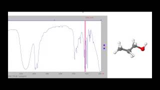 Espectro de Infrarrojo de Alcoholes  1Propanol [upl. by Nna]