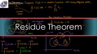 Residue Theorem and Proof [upl. by Anuala]