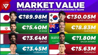 💸 Teams Market Value AFC Asian Qualifiers Round 3  FIFA World Cup 2026 Qualification [upl. by Brozak]