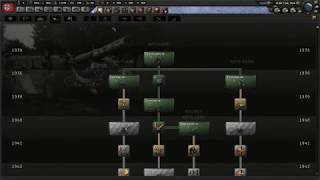 Hearts of Iron 4  Den beliebtesten DivisionTemplate Guide angeschaut [upl. by Draner]