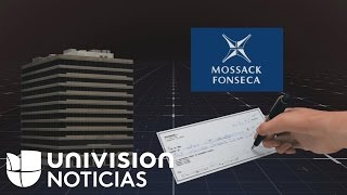 Los prestanombres y cómo sirven de fachada para el crimen global [upl. by Ahsim111]