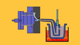 Steps In Die Casting Die Design Process Feasibility Study to Die Design [upl. by Thora]