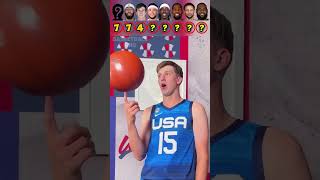 Basketball Players Spinning Ball Challenge🏀 [upl. by Cummine708]