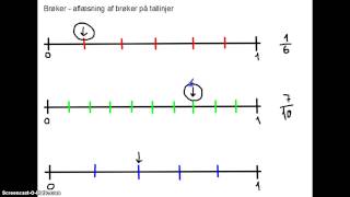 Brøker  aflæsning af brøker på tallinjer [upl. by Astrid910]