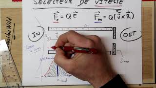 Chapitre 9  Spectromètre de masse [upl. by Nadaha]