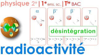 La radioactivité  Désintégration radioactive  Vallée de stabilité  1e ens sc Terminale  Bac [upl. by Sherrard]