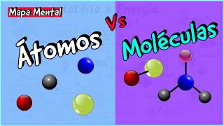 COMO diferenciar Átomos de Moléculas Fácil [upl. by Unity859]