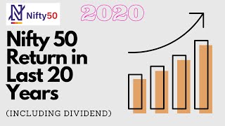 Nifty 50 Actual Return in Last 20 Years Including Dividend [upl. by Lathe]