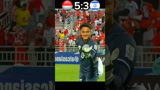 Indonesia vs Israel World Cup 2030 Imajinary Penalty Shootout Highlights youtube football shorts [upl. by Andres]