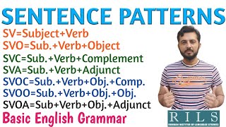 Sentence Patterns  Sentence Structure  Basic English Grammar  RILS The Lingua Expert [upl. by Prober]