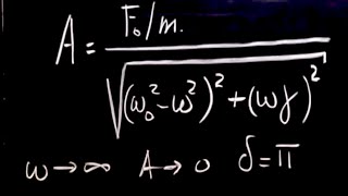 803  Lect 3  Driven Oscillations With Damping Steady State Solutions Resonance [upl. by Pravit]