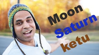 Moon Saturn Ketu conjunction in Vedic Astrology [upl. by Atiuqahs684]