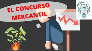 EL CONCURSO MERCANTIL [upl. by Chauncey]