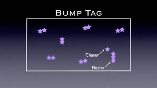 PE Games  Bump Tag [upl. by Ivana]