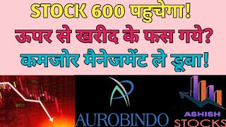 aurobindo pharma latest news  aurobindo pharma share aurobindo pharma share latest news aurobindo [upl. by Sheaff569]