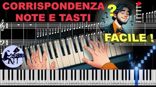 Dallo spartito alla tastiera del pianoforte Guida visuale con tutti i tagli addizionali [upl. by Retep]