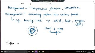 LEC2 CRE Classification of Reactions Rate of Reaction [upl. by Salahcin]