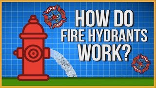 How Do Fire Hydrants Work [upl. by Nwahsar]