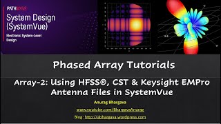 Array2 Using HFSS CST and EMPro Antenna Pattern Files In SystemVue [upl. by Ahtanamas4]